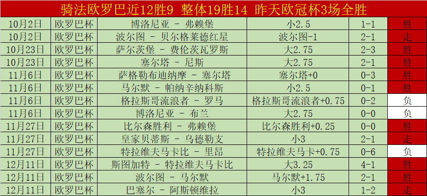 冒险家商店,新品节大乐,透期号专家,世界杯买球,买球策略,投注平台,2026世界杯,赛事分析