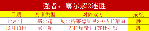 吉烏保持闲,全力备战英,超新征程,世界杯买球,买球策略,投注平台,2026世界杯,赛事分析
