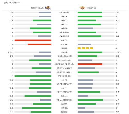 探寻,中国天眼,中国科学壮,世界杯买球,买球策略,投注平台,2026世界杯,赛事分析