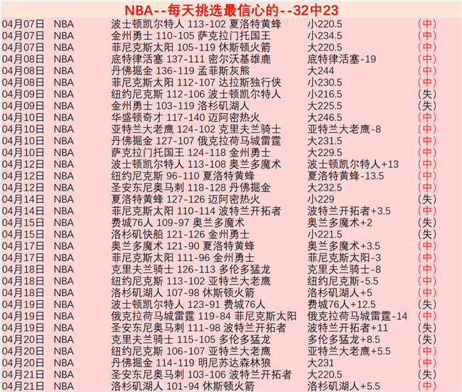 德乙焦点战,比勒菲尔德,对决荷尔斯,世界杯买球,买球策略,投注平台,2026世界杯,赛事分析