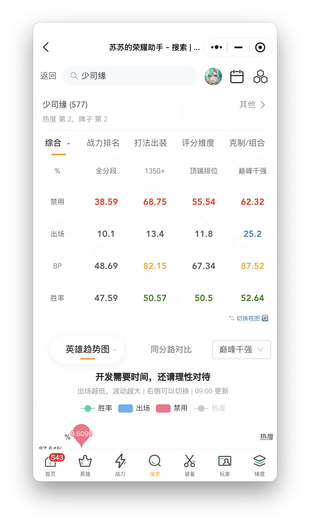 迈阿密公开,赛女单八强,激战,世界杯买球,买球策略,投注平台,2026世界杯,赛事分析