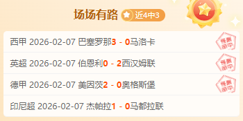 電訊報,帕爾默成今,夏切尔西最,世界杯买球,买球策略,投注平台,2026世界杯,赛事分析