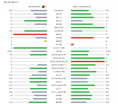 大乐透期号,专家质合分,析推荐,世界杯买球,买球策略,投注平台,2026世界杯,赛事分析