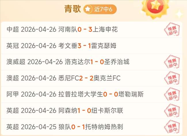 斯托克港,哈洛贾特,巅峰对决,世界杯买球,买球策略,投注平台,2026世界杯,赛事分析