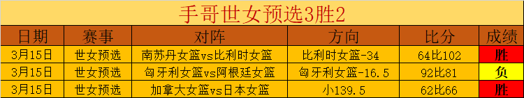 苏亚雷斯梅,开二度,萨乌尔绝杀,世界杯买球,买球策略,投注平台,2026世界杯,赛事分析