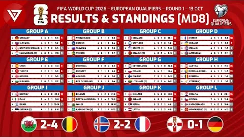 中国男篮亚预赛客场击败关岛，杨瀚森19分9板闪耀，赵睿15分助力，廖三宁、胡金秋共助篮板盛宴