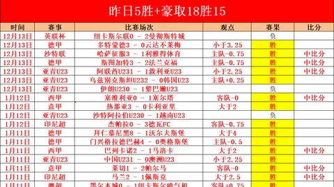 孫興慜有望對決利物浦，長期傷患本坦庫爾預計11月復出亮相