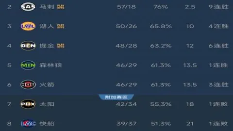 【独家揭秘】林加德未遇面，李昂加盟大连英博已成定局，100%加盟实锤！