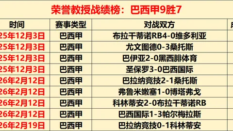 独领风骚三连胜，汉诺威96挑战赛果谁主沉浮？