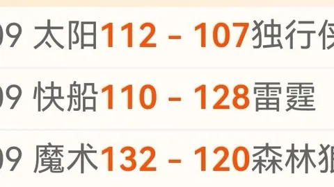 孙兴慜独进四球破纪录，凯恩传射建功，南安普敦2-5惨败热刺